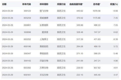 海顺证券综合排名怎么看
