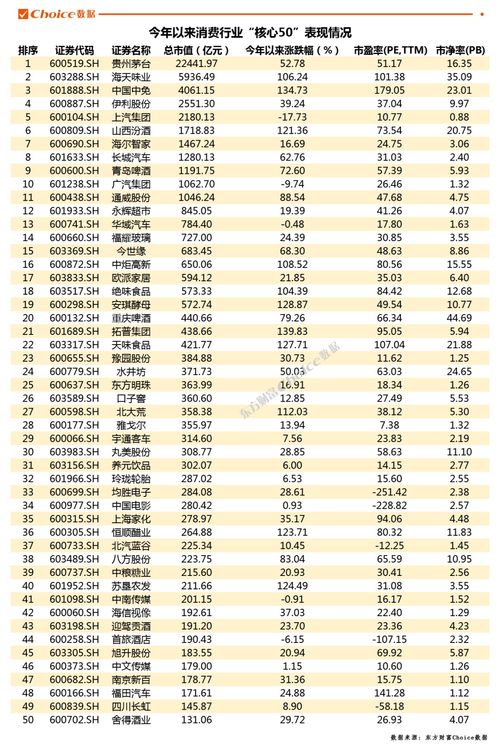 海顺证券综合排名怎么看