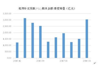 中航证券股票怎么查询
