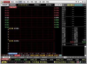钱龙证券怎么交易 钱龙证券怎么交易