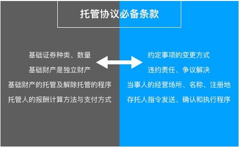 证券发行怎么读 证券发行怎么读