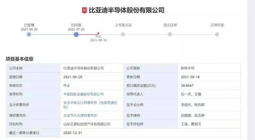 证券发行怎么读 证券发行怎么读