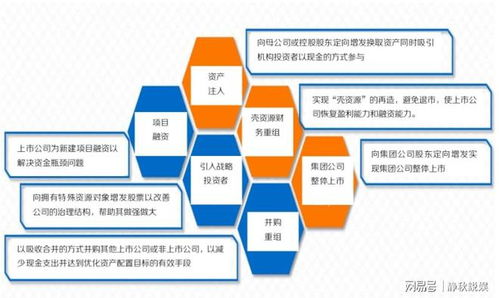证券发行怎么读 证券发行怎么读