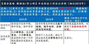 寸金证券怎么赚钱