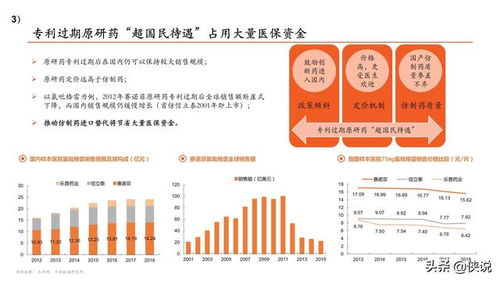 平安证券怎么分仓