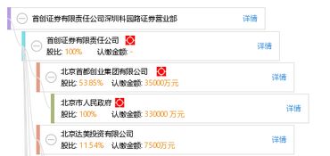 首创证券怎么查询