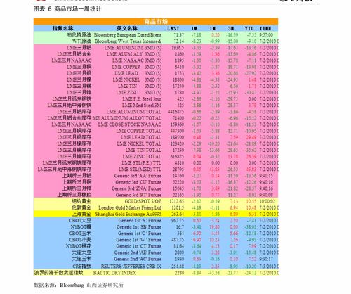 招商证券怎么切换账号