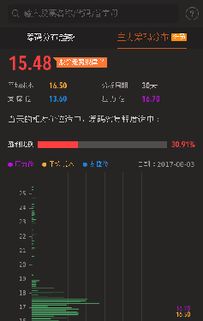 光大证券怎么购买股票