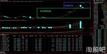 光大证券怎么购买股票
