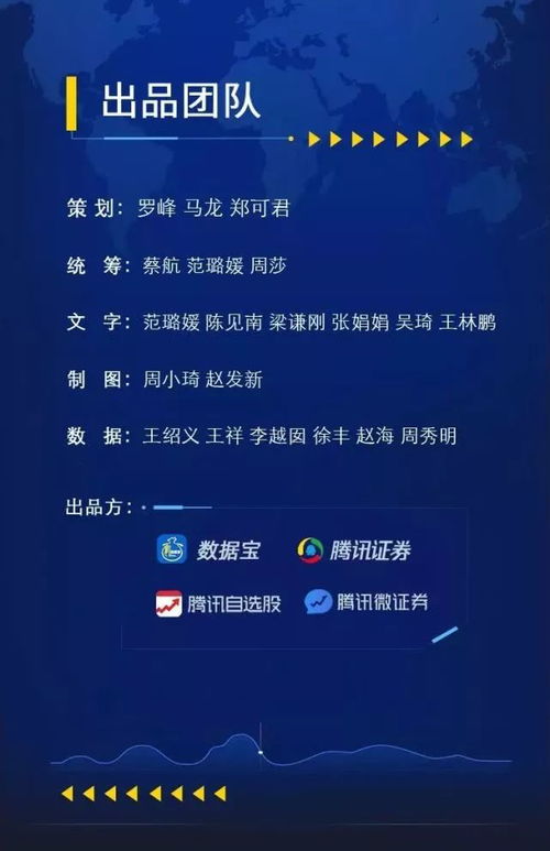 微证券怎么赚钱