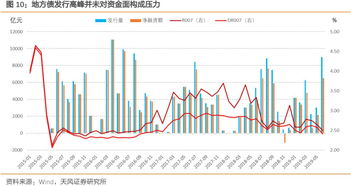 建通证券怎么样啊