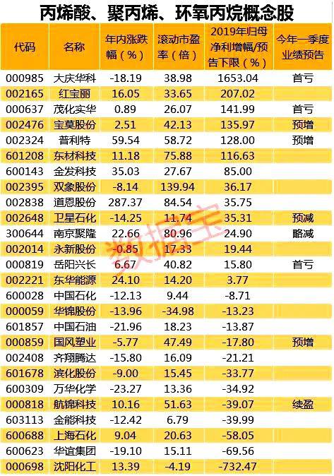 中信证券领分红怎么领 中信证券领分红怎么领
