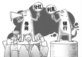 西南证券怎么看股息率 西南证券怎么看股息率
