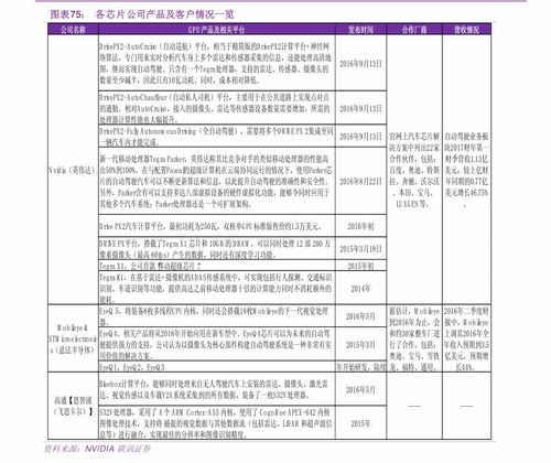 怎么参与东吴证券的配股