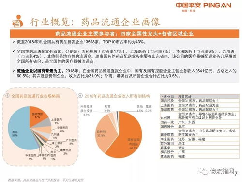 平安证券怎么复盘