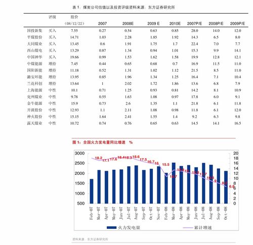 平安证券怎么复盘