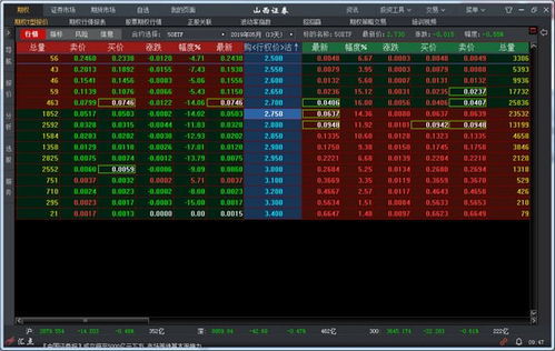 证券数据怎么查询的 证券数据怎么查询的