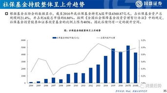 国盛证券怎么开通港股通