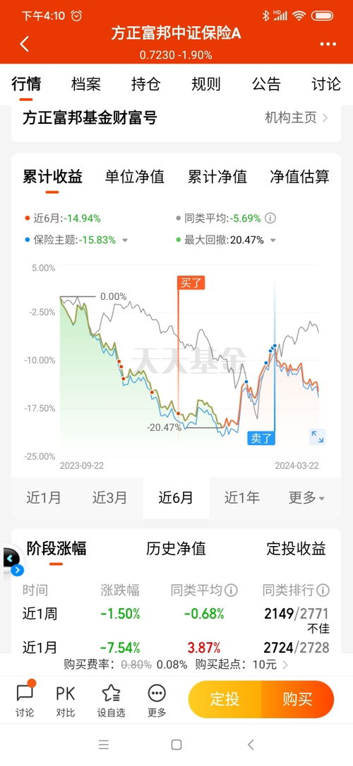 证券指数怎么调高