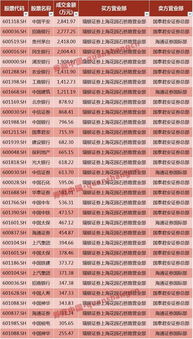 瑞银证券交易平台怎么样
