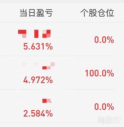 平安证券怎么搜st股票