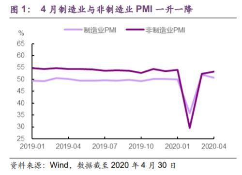 光大证券怎么风险测评