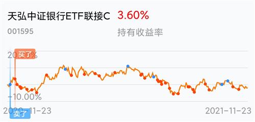 银行证券怎么不涨