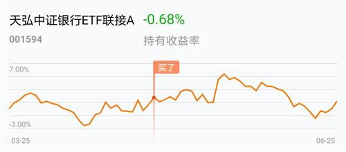 银行证券怎么不涨