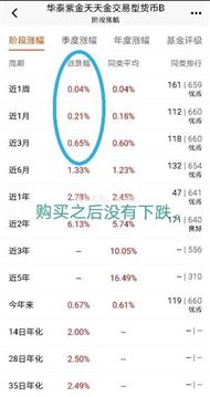 华泰证券基金怎么买