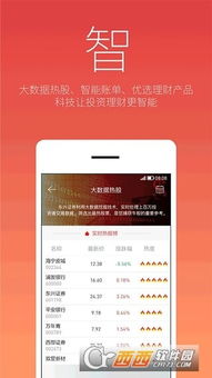 东兴证券全屏怎么恢复