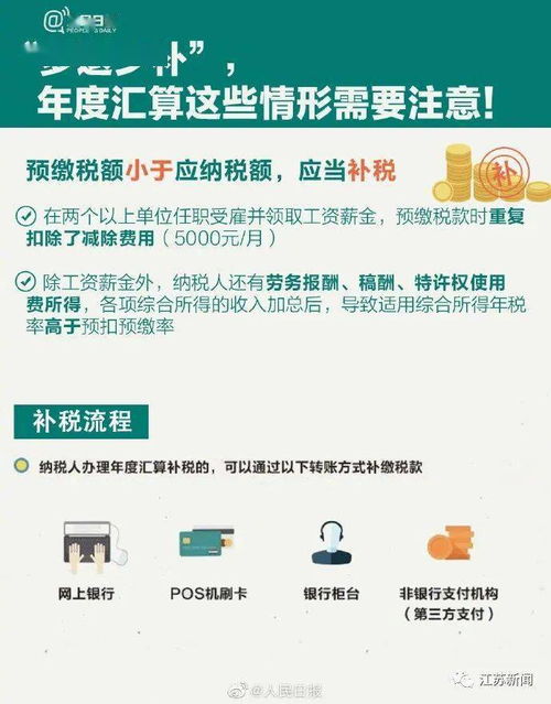 奖金招商证券怎么领钱