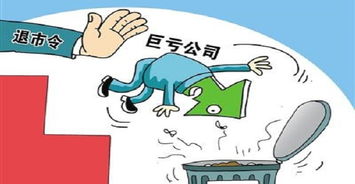 证券怎么推销