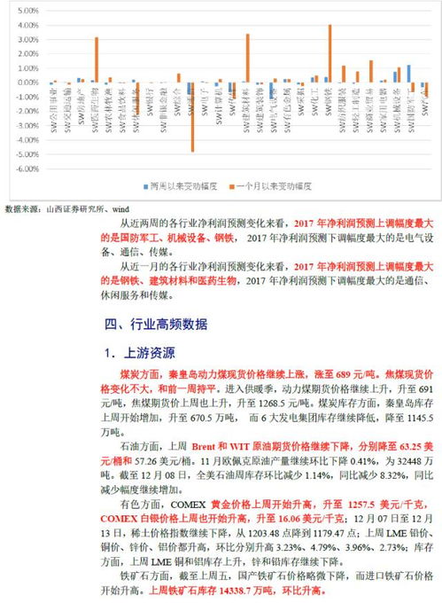 山西证券怎么申请退出 山西证券怎么申请退出