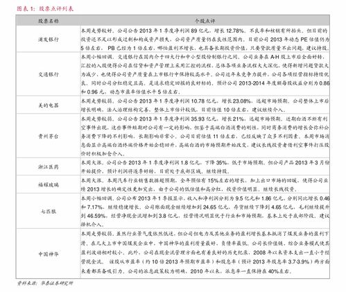 山西证券怎么申请退出 山西证券怎么申请退出