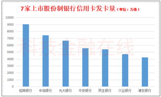平安证券年交易量怎么看