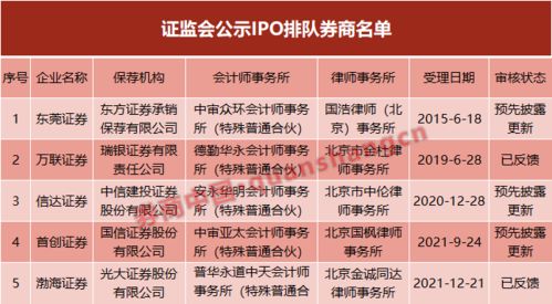 财信证券华金证券怎么样