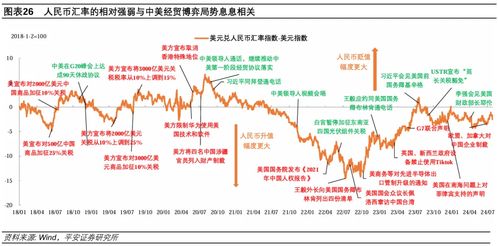 证券怎么看历史资金流向