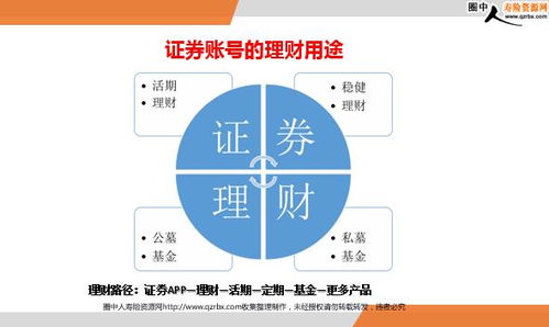 平安证券助力怎么操作