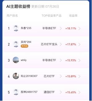 新手怎么玩平安证券
