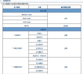 证券从业怎么京东支付