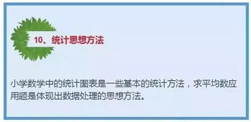 数学不好怎么学证券