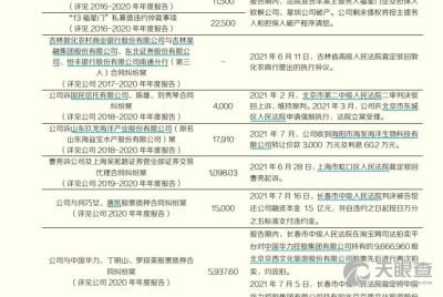 怎么注销东北证券