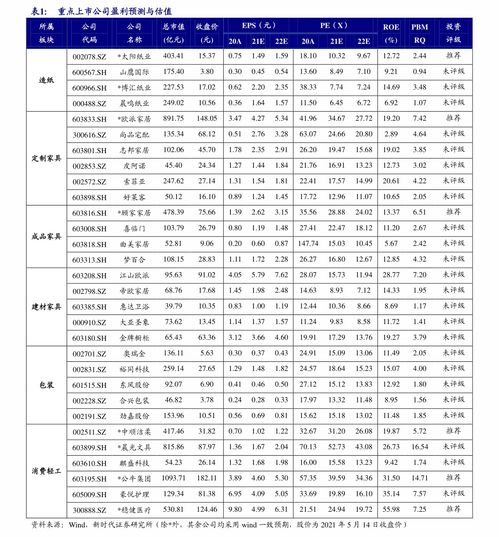 上海证券过户费怎么收