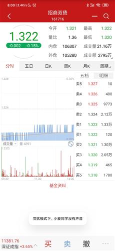 招商证券怎么查净值