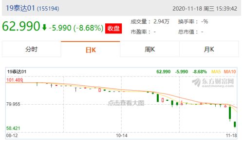 海通证券外地电话怎么打