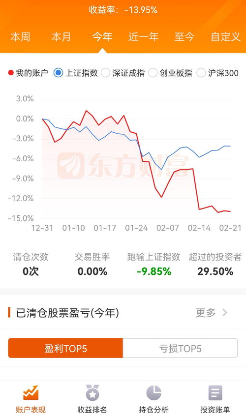 证券周末怎么挣钱