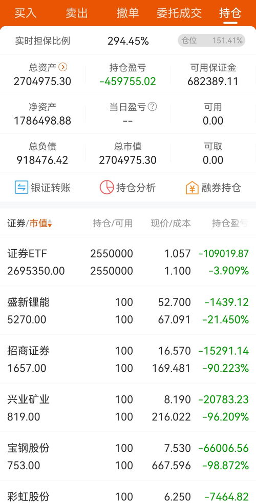 证券周末怎么挣钱