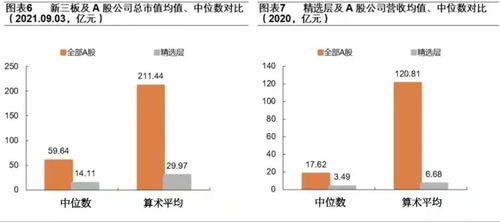 湘财证券怎么看成交额