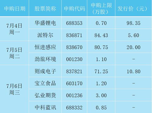 中原证券成本现价怎么看