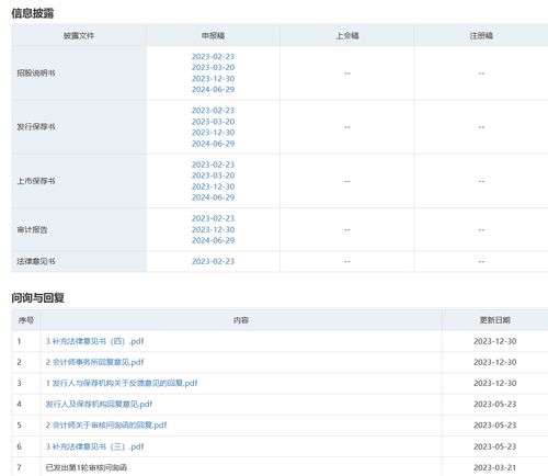 海通证券怎么寄信件